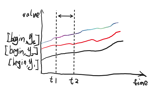 image-20220501164439315